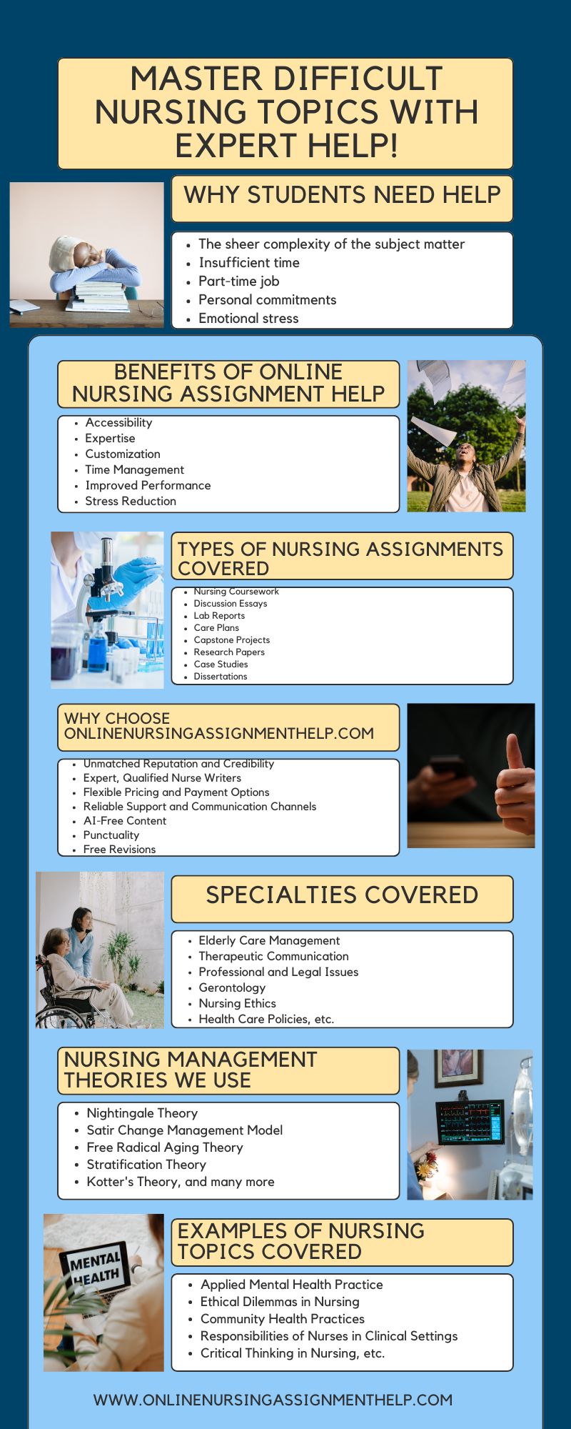 nursing assignment help for difficult topics infographic